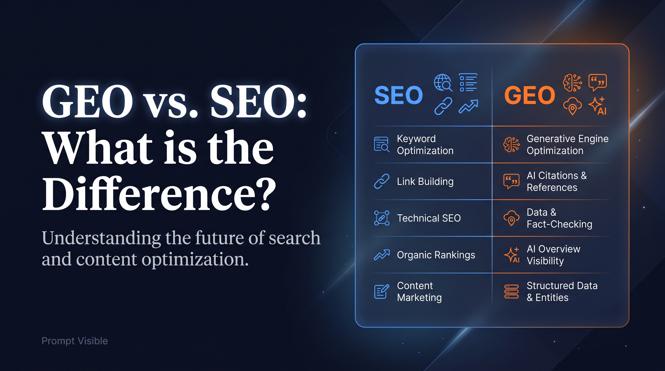 GEO vs. SEO: What's the Difference in 2026?