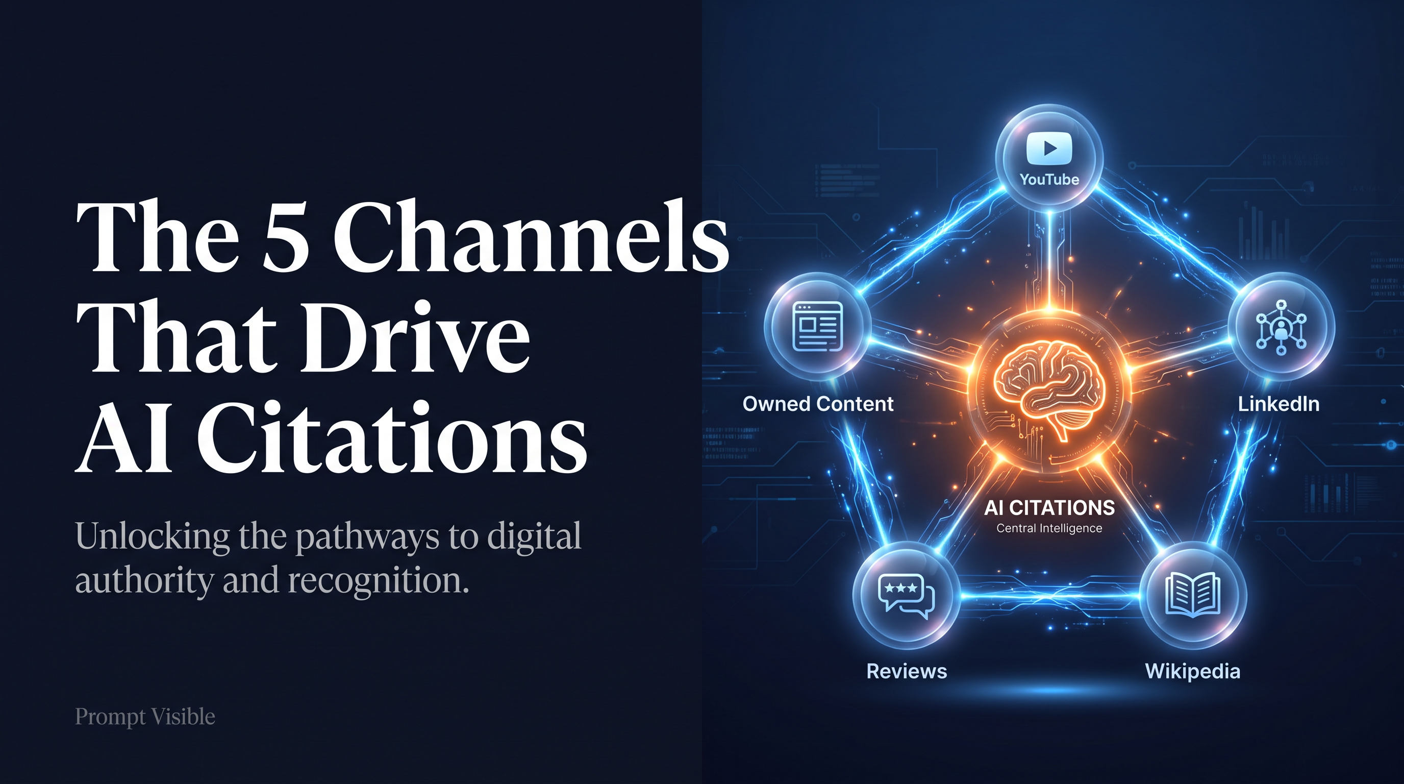 5 Channels That Drive AI Brand Citations (Beyond Your Website)