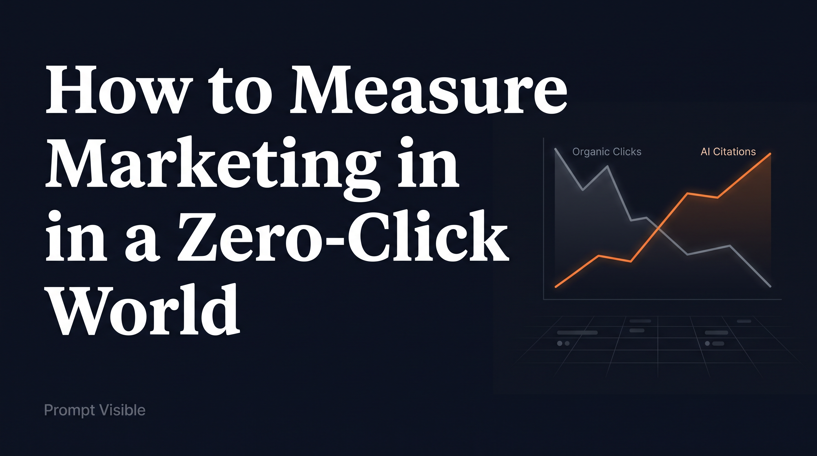 The Zero-Click Reality: How to Measure Marketing When Traffic Drops