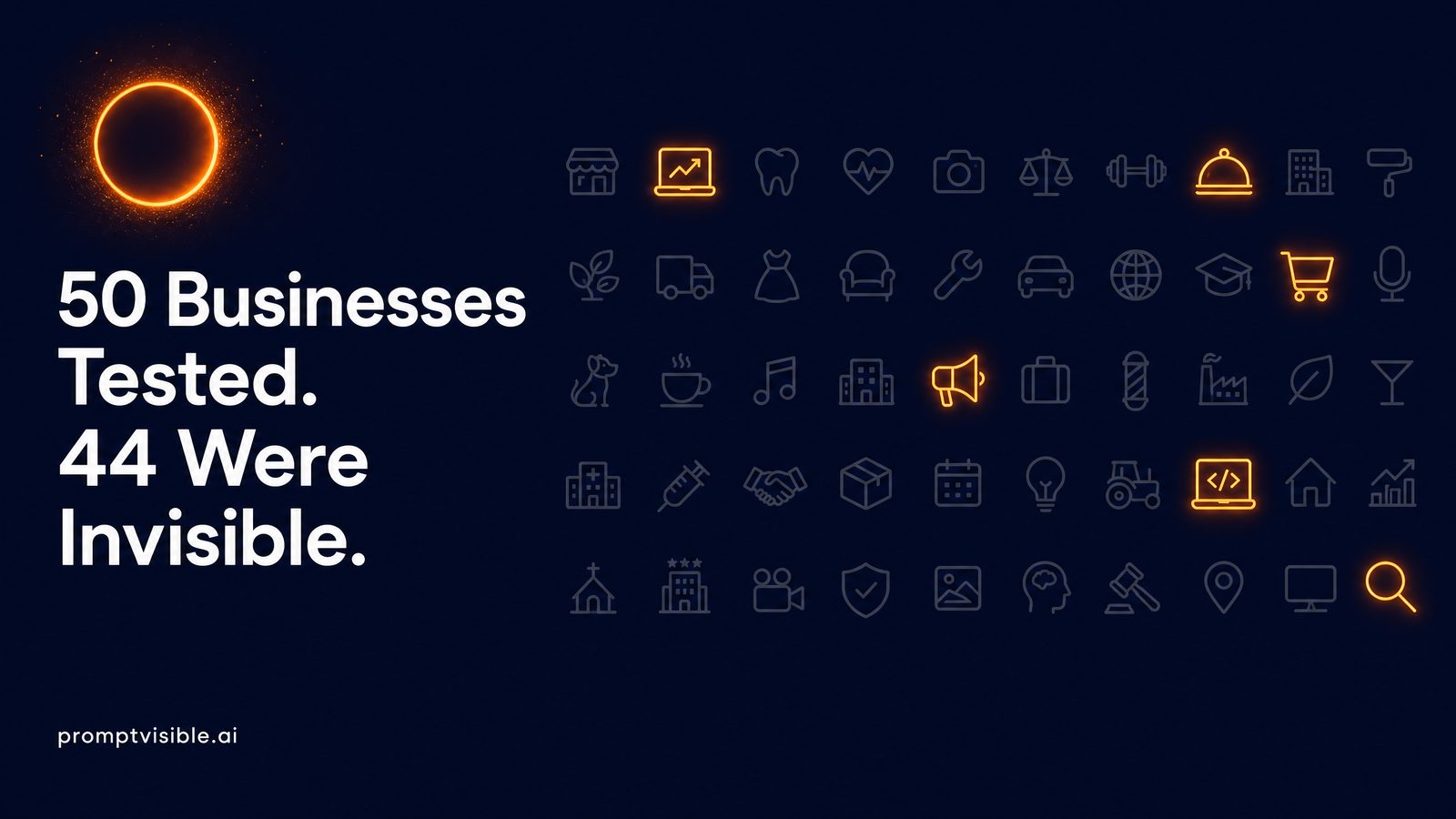 50 Local Businesses Tested on ChatGPT: 44 Were Invisible