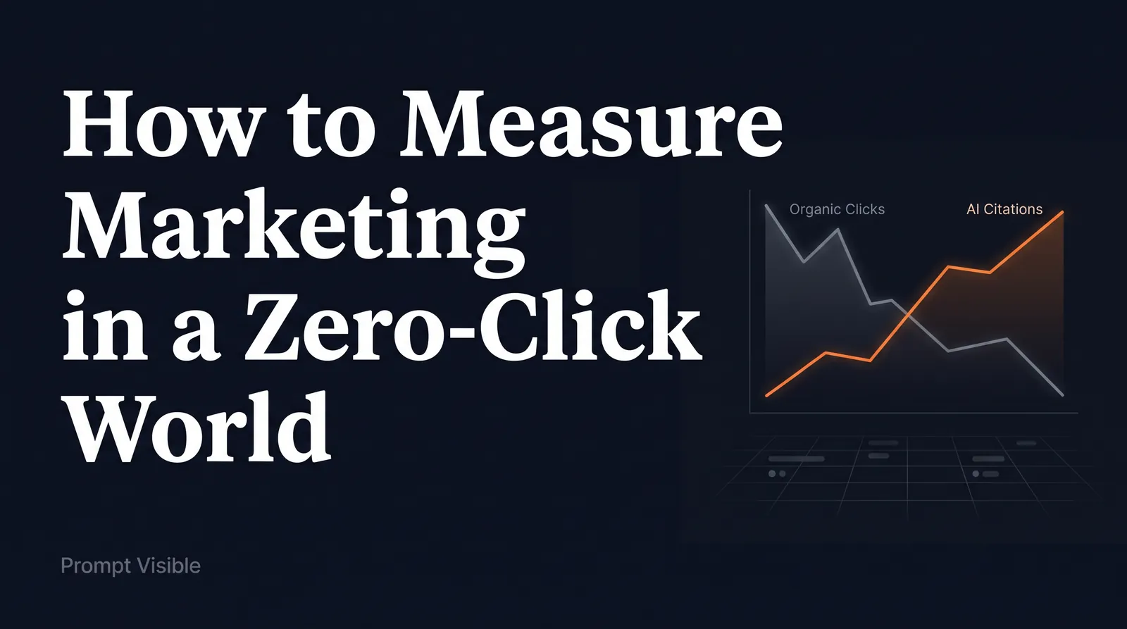 Zero-Click Reality: How to Measure When Traffic Drops