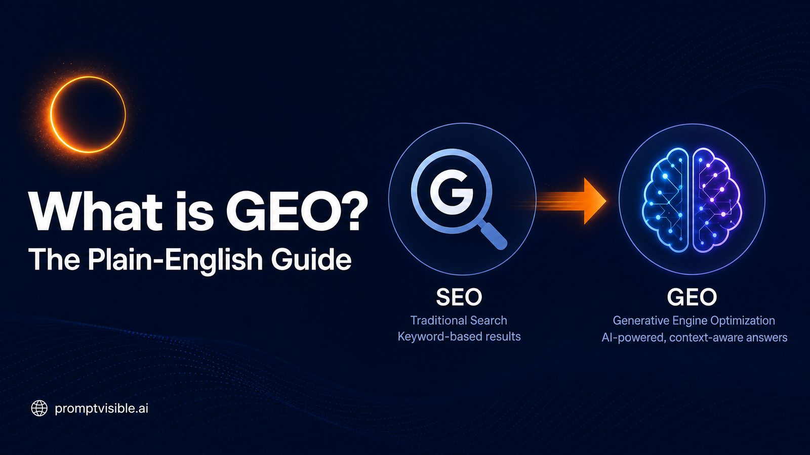 What is GEO? The Plain-English Guide for Business Owners